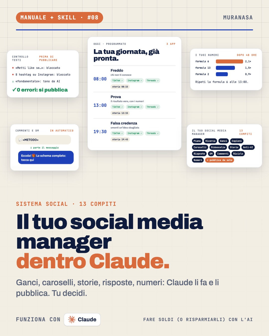 Sistema Social con Claude